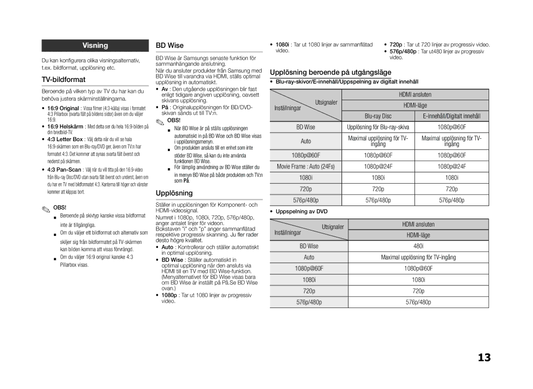 Samsung BD-E5300/XE manual Visning, TV-bildformat, BD Wise, Upplösning beroende på utgångsläge 