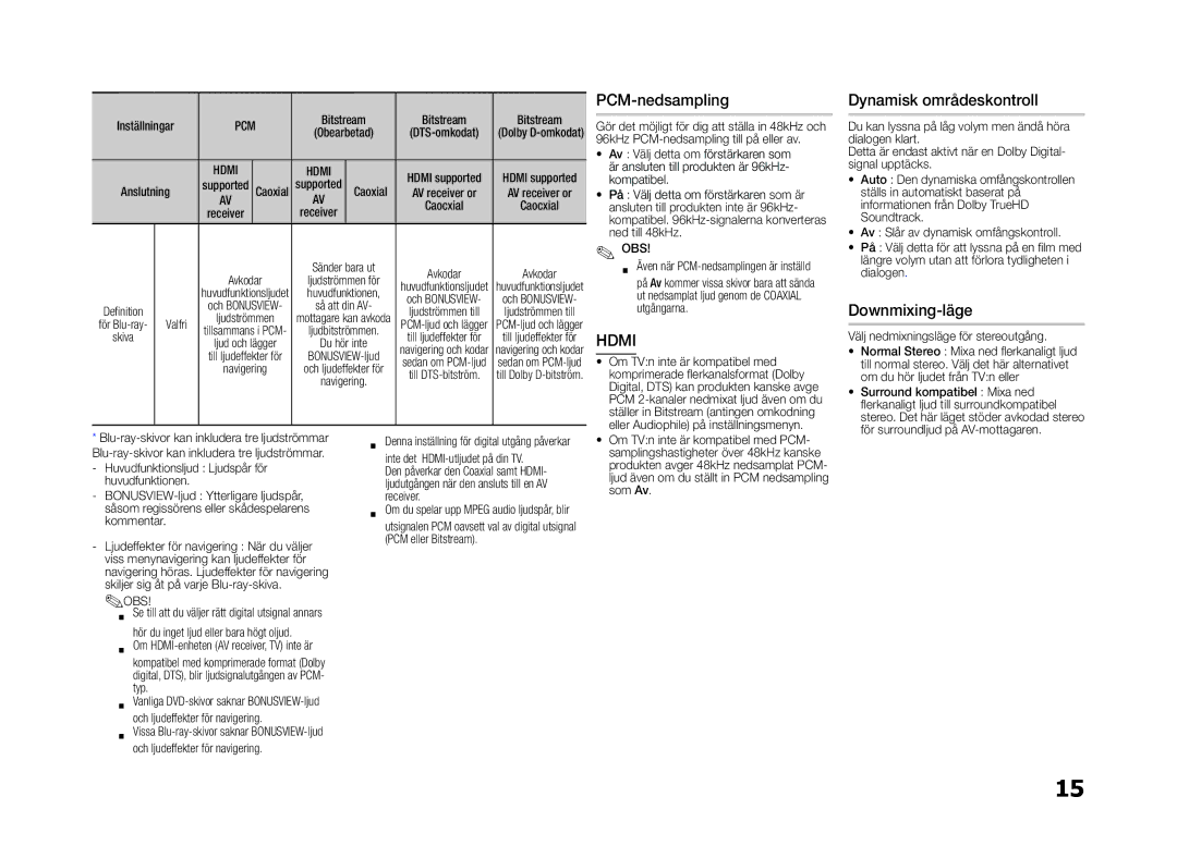 Samsung BD-E5300/XE manual PCM-nedsampling, Dynamisk områdeskontroll, Downmixing-läge 