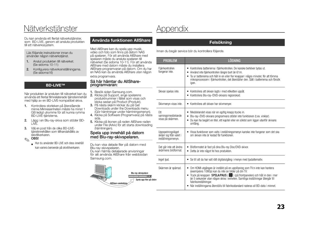 Samsung BD-E5300/XE manual Nätverkstjänster Appendix, Använda funktionen AllShare, Så här hämtar du AllShare- programvaran 