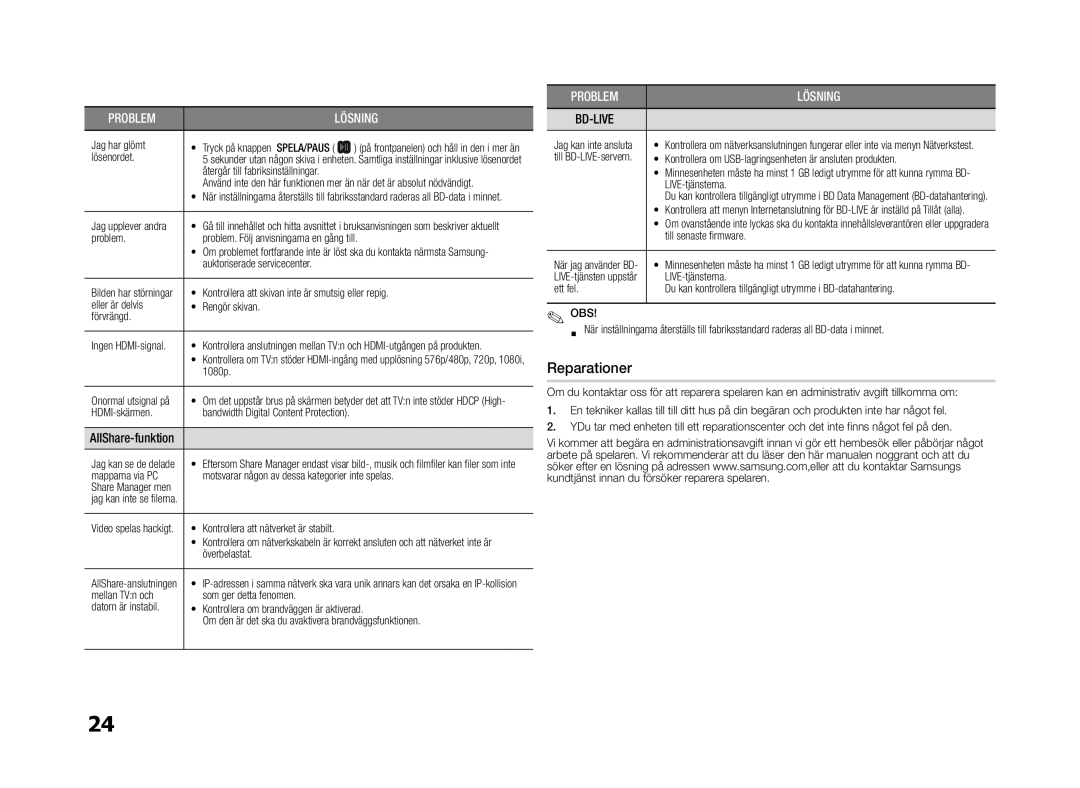 Samsung BD-E5300/XE manual Reparationer, Bd-Live 