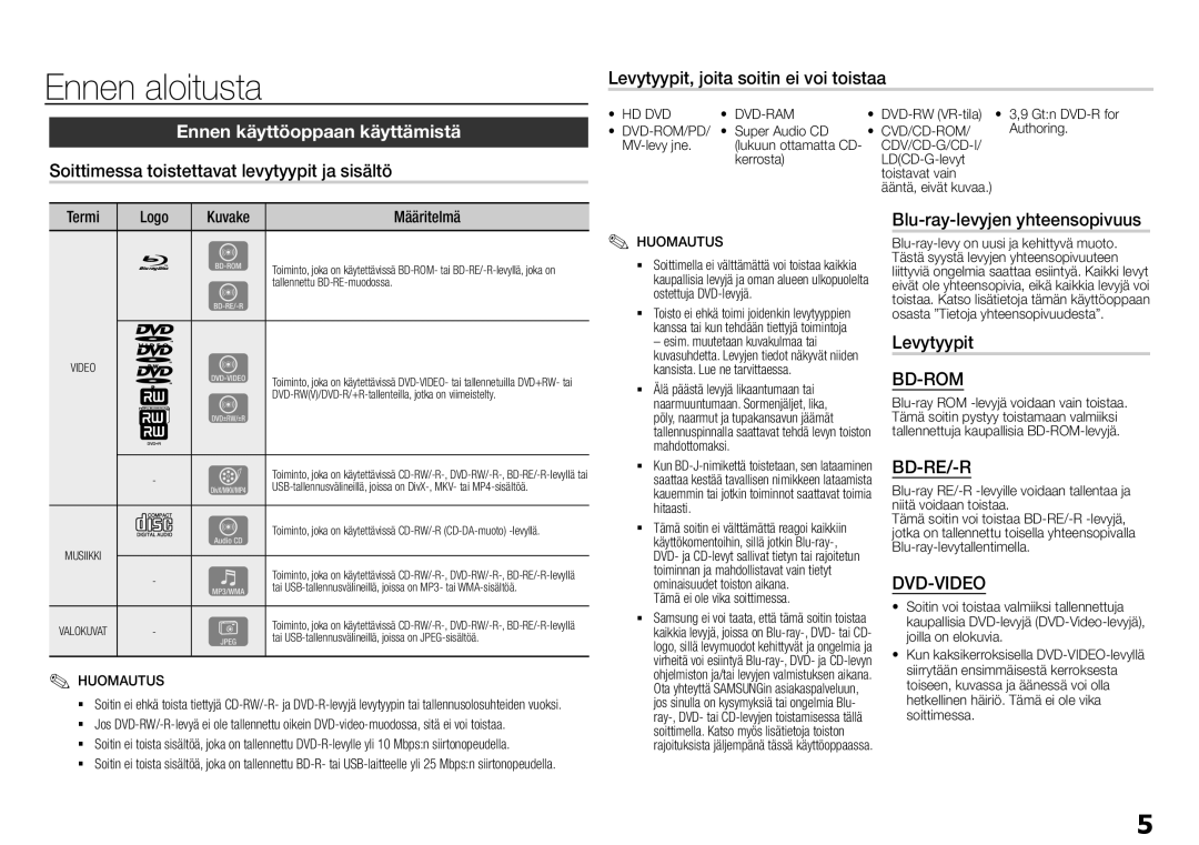 Samsung BD-E5300/XE manual Ennen aloitusta, Ennen käyttöoppaan käyttämistä 