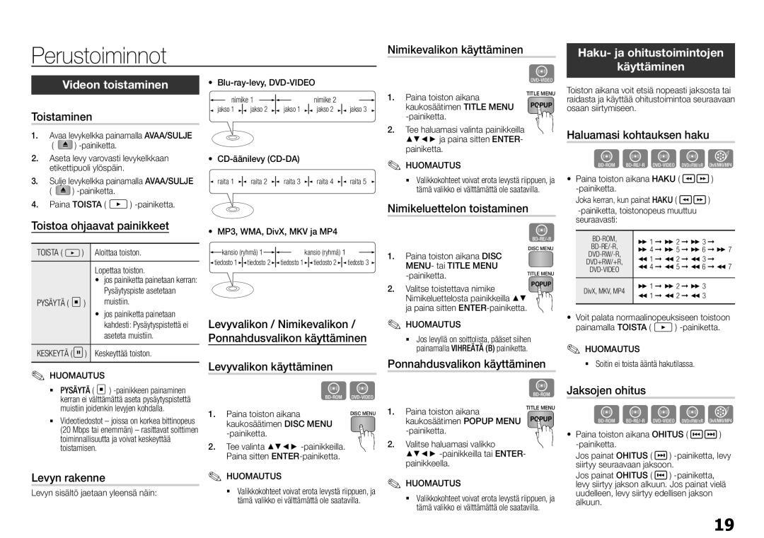 Samsung BD-E5300/XE manual Perustoiminnot, Videon toistaminen 