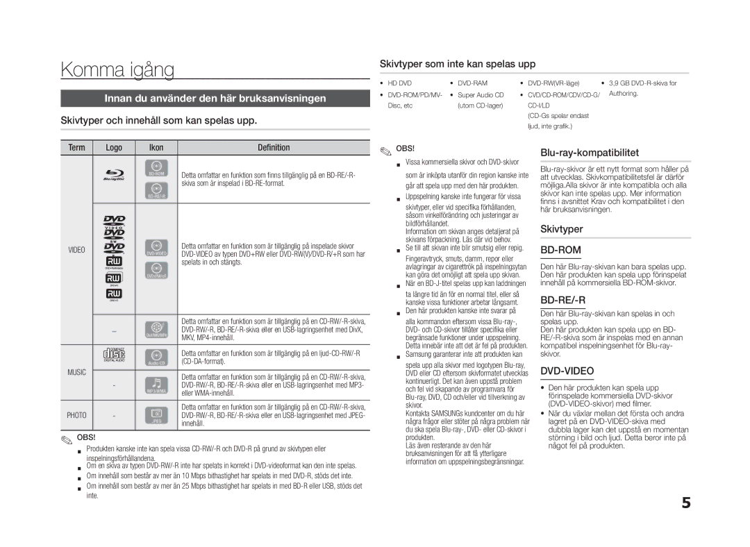 Samsung BD-E5300/XE manual Komma igång, Innan du använder den här bruksanvisningen 