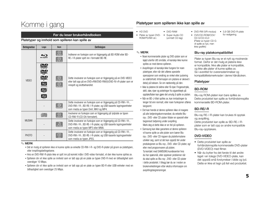 Samsung BD-E5300/XE manual Komme i gang, Platetyper som spilleren ikke kan spille av, Før du leser brukerhåndboken 