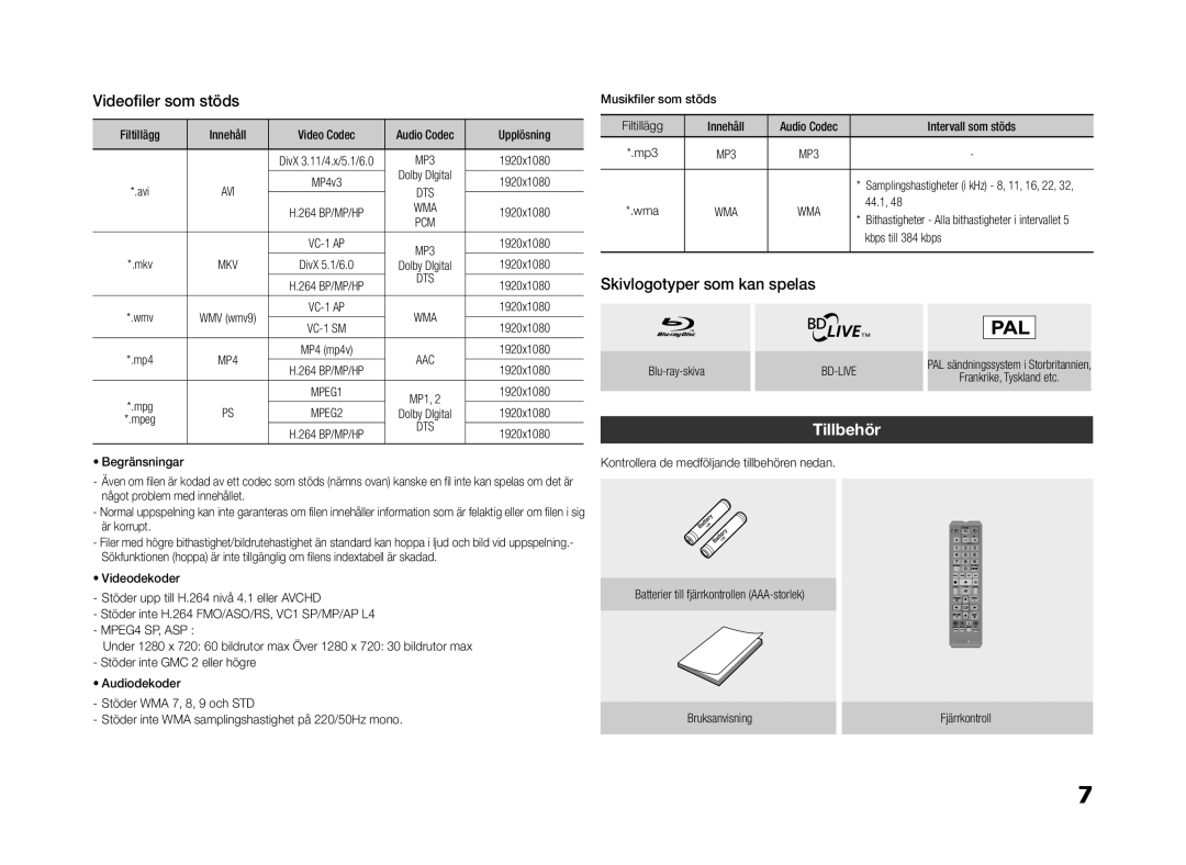 Samsung BD-E5300/XE manual Videofiler som stöds, Skivlogotyper som kan spelas, Tillbehör 