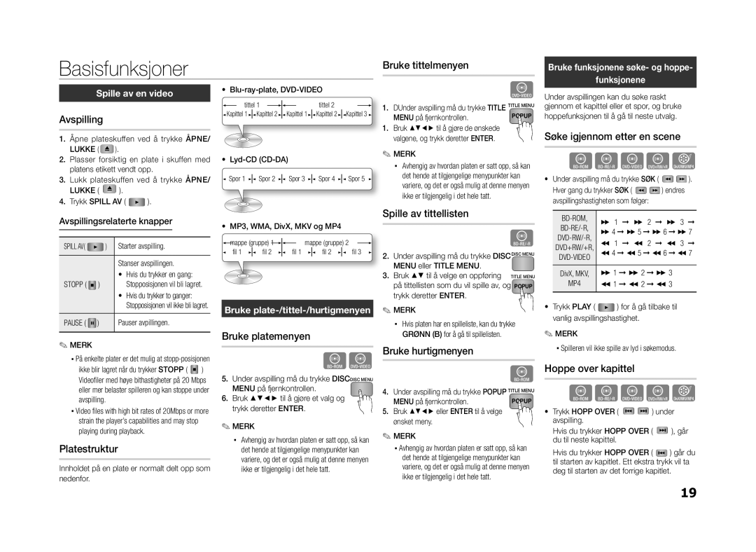 Samsung BD-E5300/XE manual Basisfunksjoner 