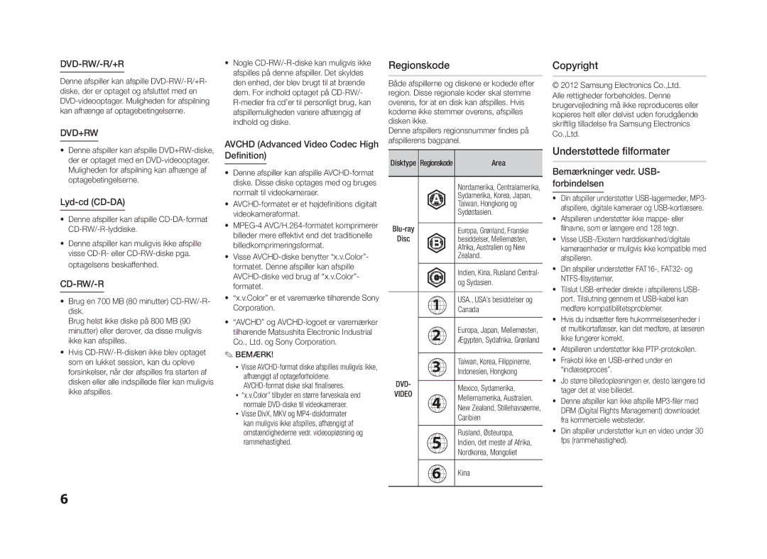 Samsung BD-E5300/XE manual Regionskode, Copyright Understøttede filformater, Bemærkninger vedr. USB- forbindelsen 