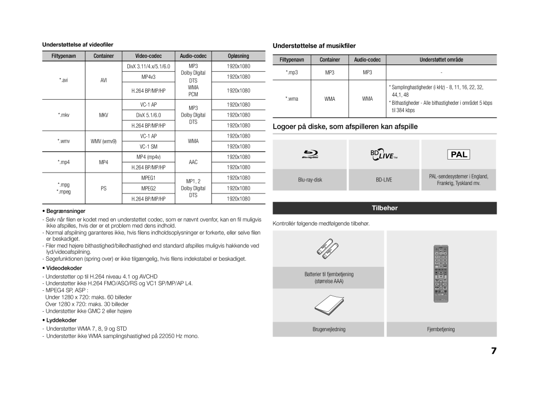 Samsung BD-E5300/XE manual Logoer på diske, som afspilleren kan afspille, Tilbehør 