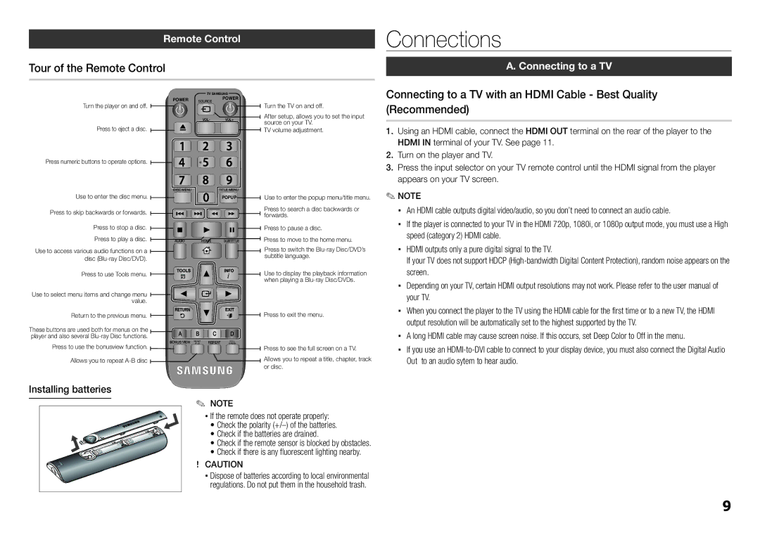 Samsung BD-E5300/ZA user manual Connections, Tour of the Remote Control, Connecting to a TV, Installing batteries 