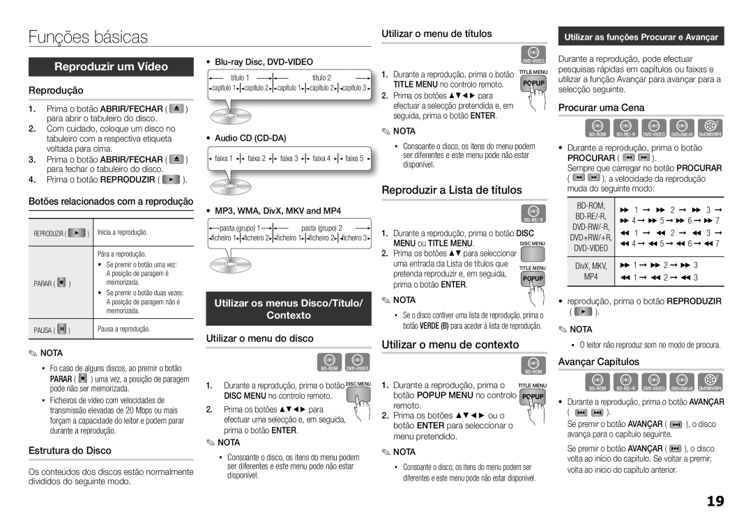 Samsung BD-E5300/ZN, BD-E5300/ZF manual Funções básicas, Reproduzir um Vídeo, Utilizar os menus Disco/Título Contexto 