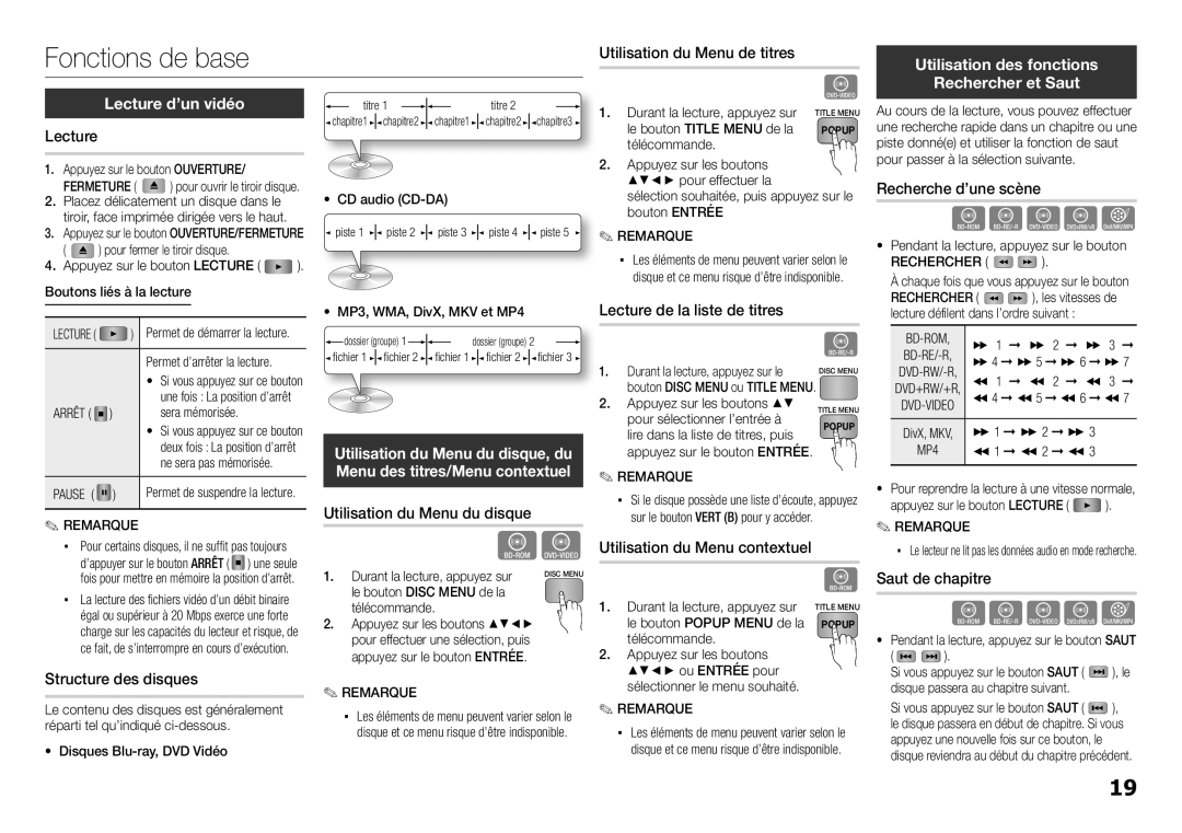 Samsung BD-E5300/ZN, BD-E5300/ZF manual Fonctions de base 