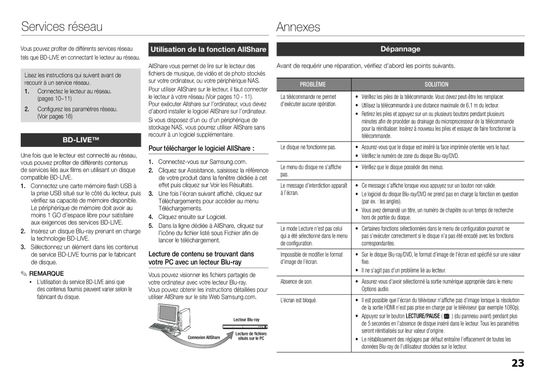 Samsung BD-E5300/ZN Services réseau Annexes, Utilisation de la fonction AllShare, Pour télécharger le logiciel AllShare 