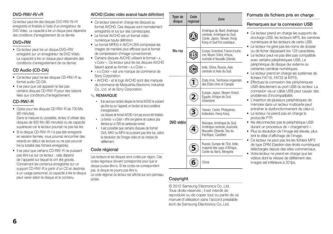 Samsung BD-E5300/ZF, BD-E5300/ZN manual CD Audio CD-DA, Code régional 