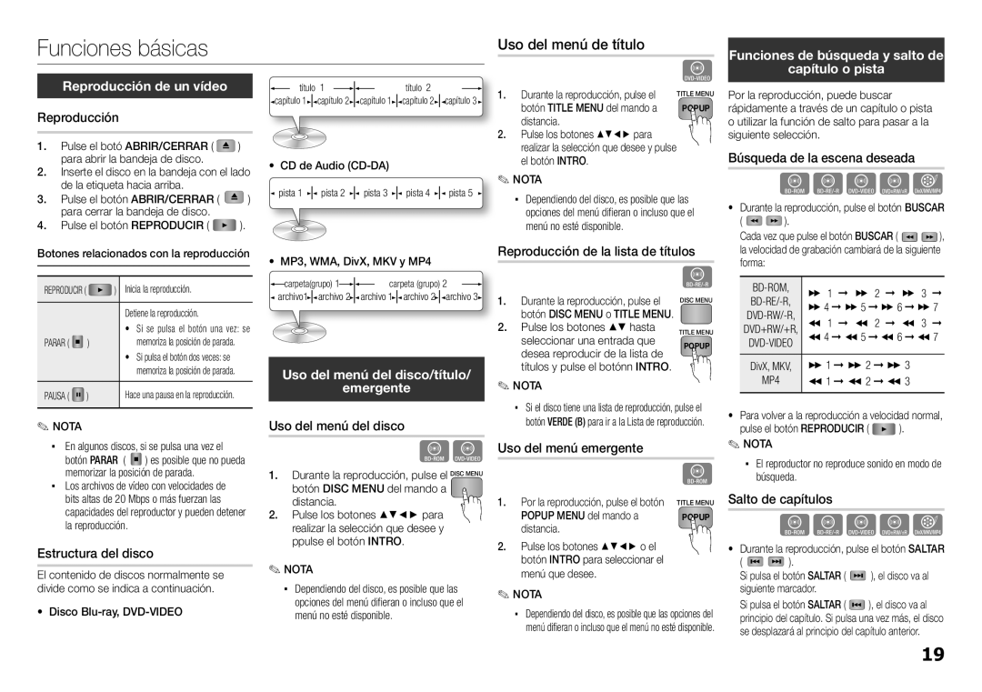 Samsung BD-E5300/ZN, BD-E5300/ZF manual Funciones básicas, Uso del menú del disco/título, Emergente 