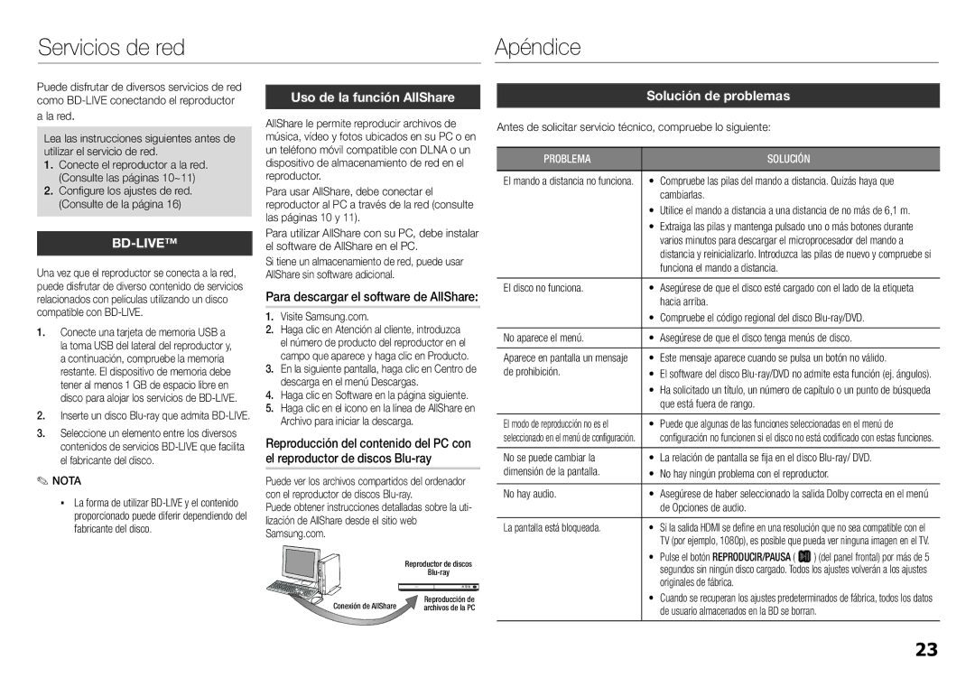 Samsung BD-E5300/ZN, BD-E5300/ZF manual Servicios de red Apéndice, Uso de la función AllShare, Solución de problemas 