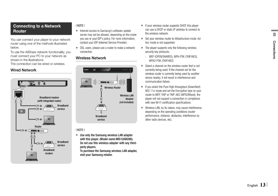 Samsung BD-E5500/XE, BD-E5500/EN manual Connecting to a Network Router, Wired Network, Wireless Network 