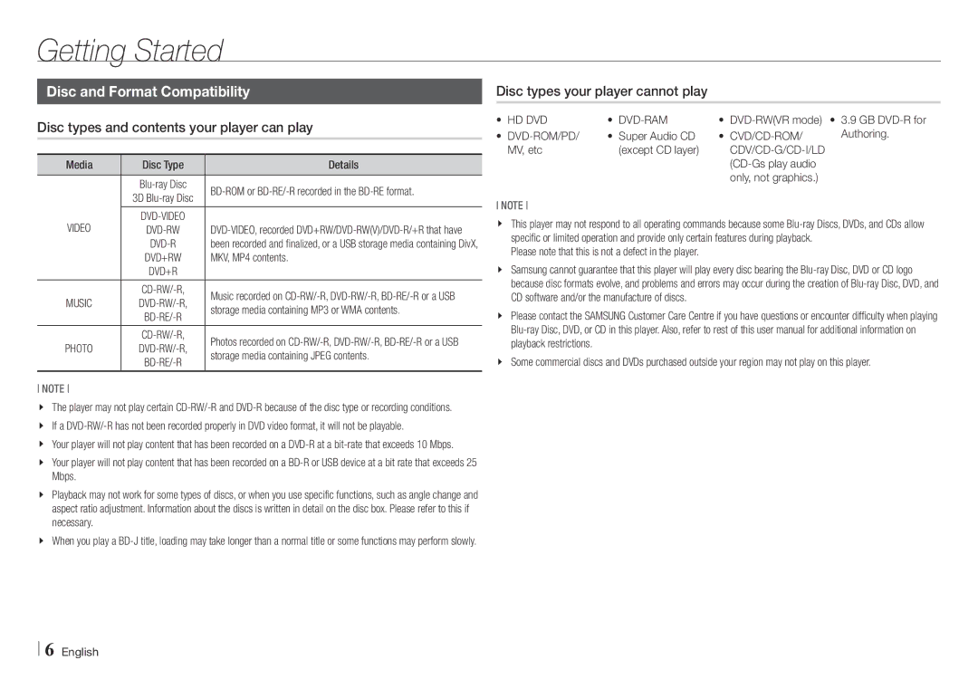 Samsung BD-E5500/EN, BD-E5500/XE manual Getting Started, Disc and Format Compatibility 