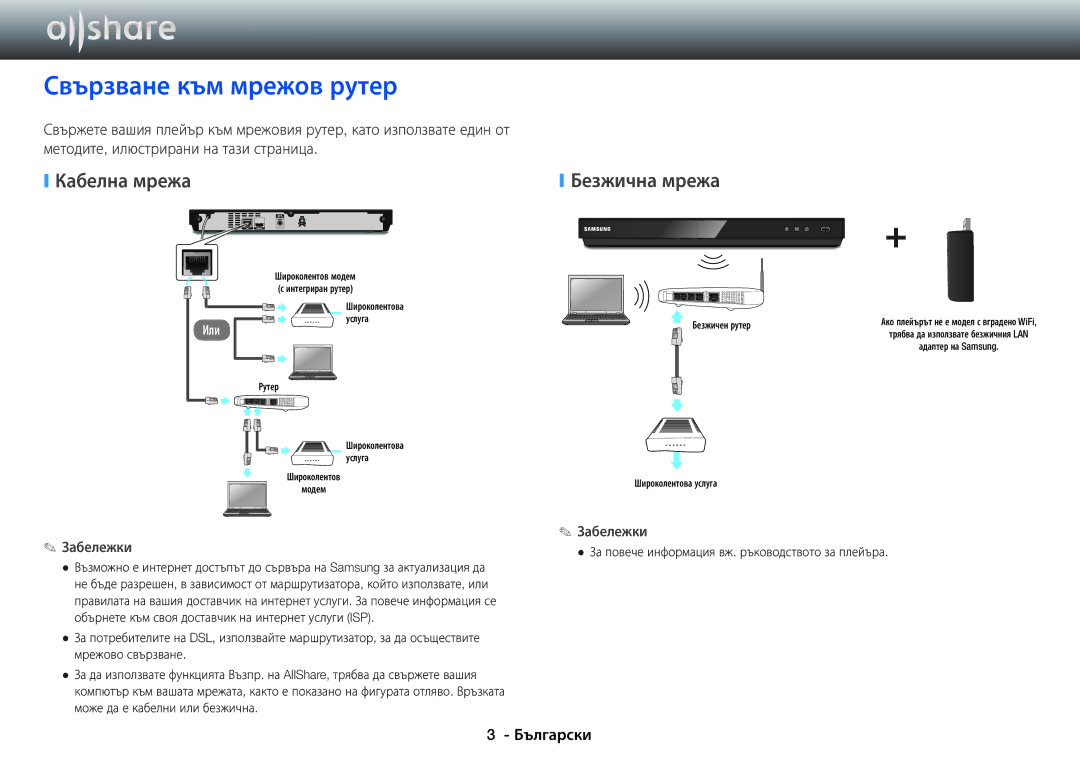 Samsung BD-E5500/EN manual Свързване към мрежов рутер, Кабелна мрежа, Безжична мрежа 