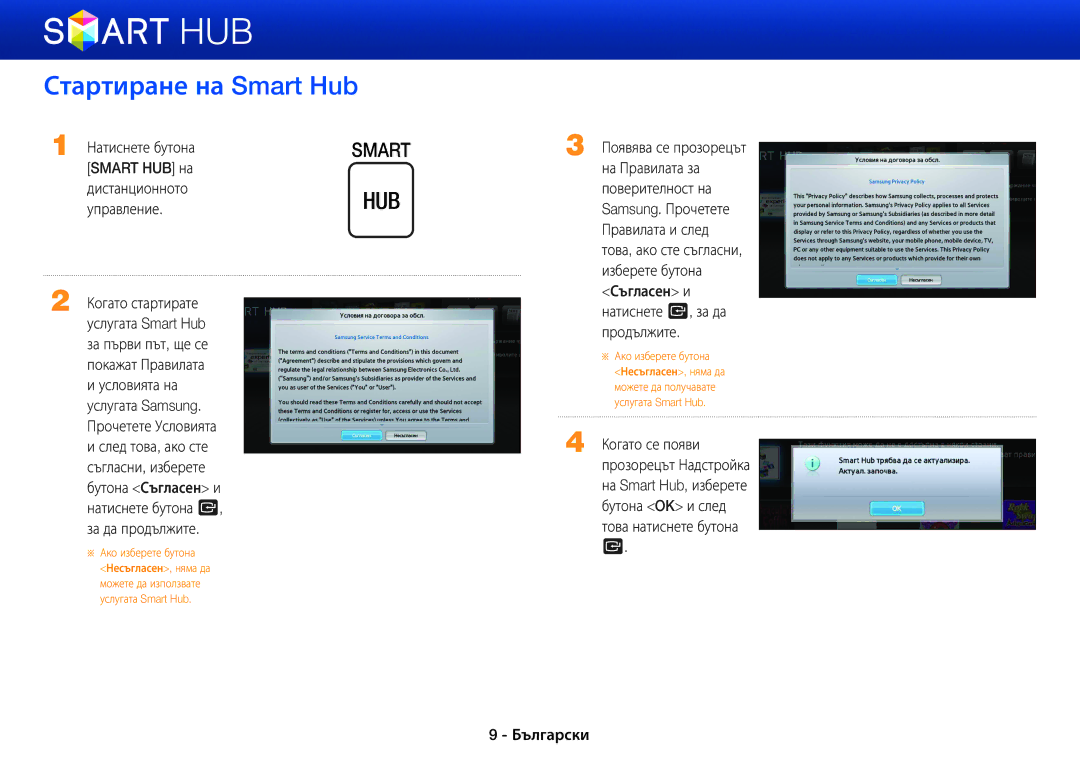 Samsung BD-E5500/EN manual Стартиране на Smart Hub, Smart HUB на, Дистанционното 