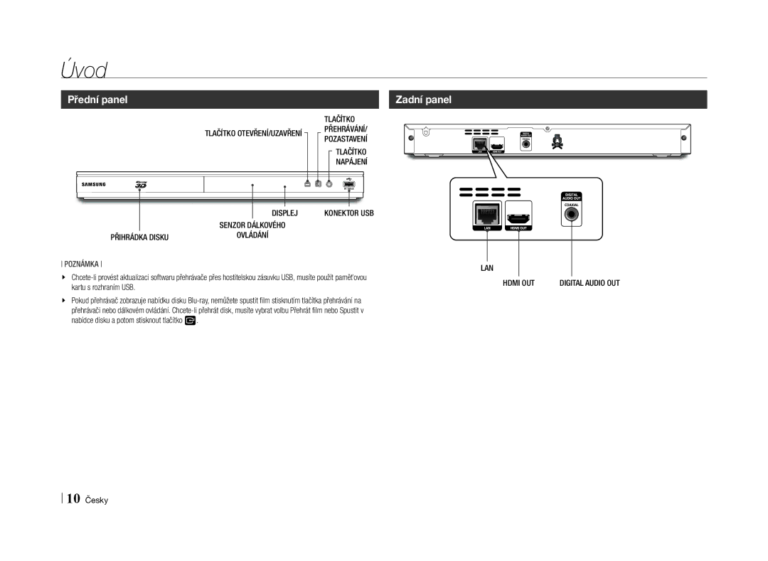 Samsung BD-E5500/EN manual Přední panel, Tlačítko Přehrávání Pozastavení Napájení Displej, Senzor Dálkového, Disku Ovládání 