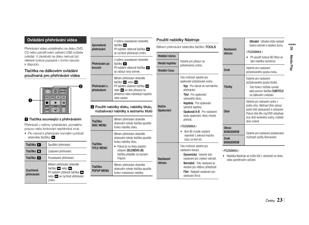 Samsung BD-E5500/EN manual Ovládání přehrávání videa, Použití nabídky Nástroje, QqTlačítka související s přehráváním 