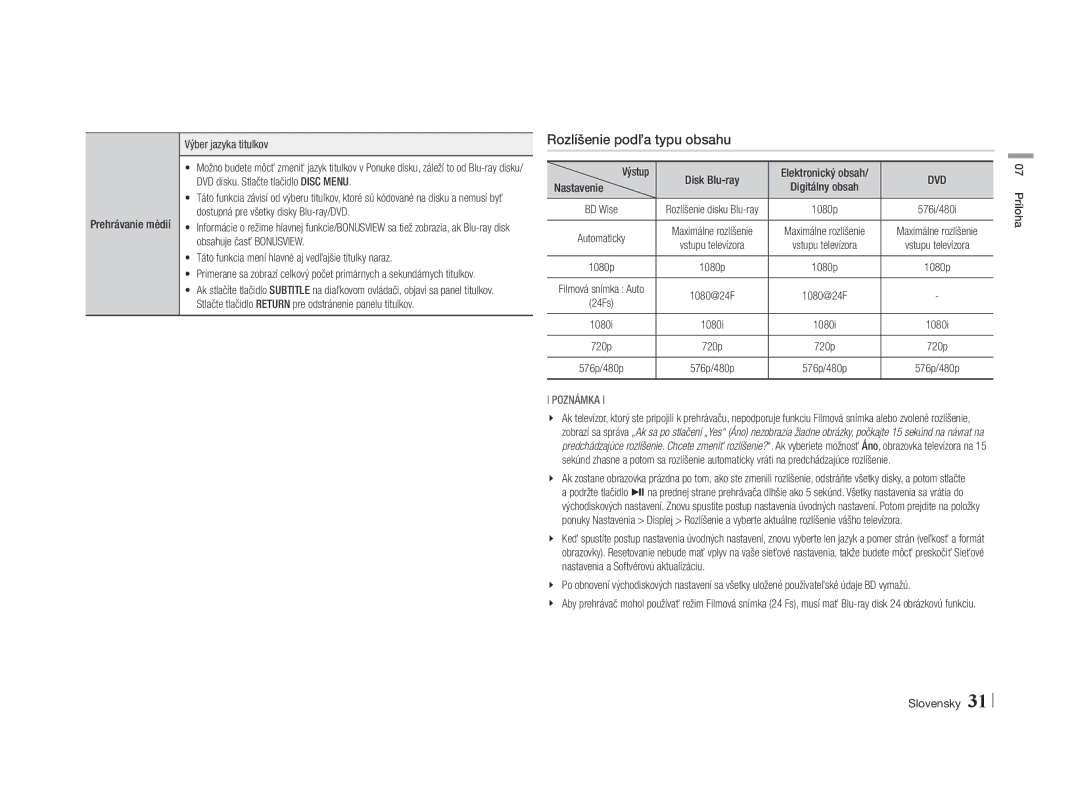 Samsung BD-E5500/EN manual Rozlíšenie podľa typu obsahu, Prehrávanie médií Výber jazyka titulkov, 07 Príloha Slovensky 