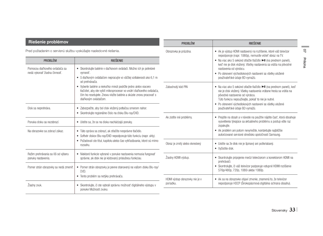 Samsung BD-E5500/EN manual Riešenie problémov, Problém Riešenie 