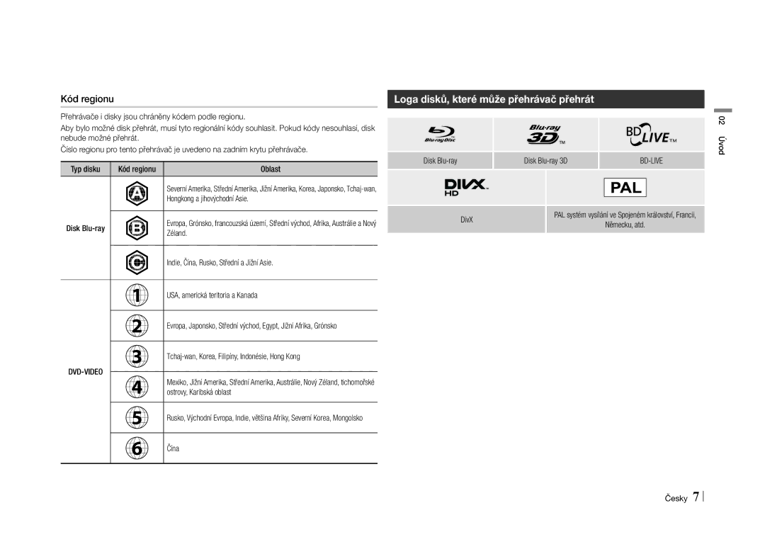 Samsung BD-E5500/EN manual Loga disků, které může přehrávač přehrát, Kód regionu, Bd-Live 