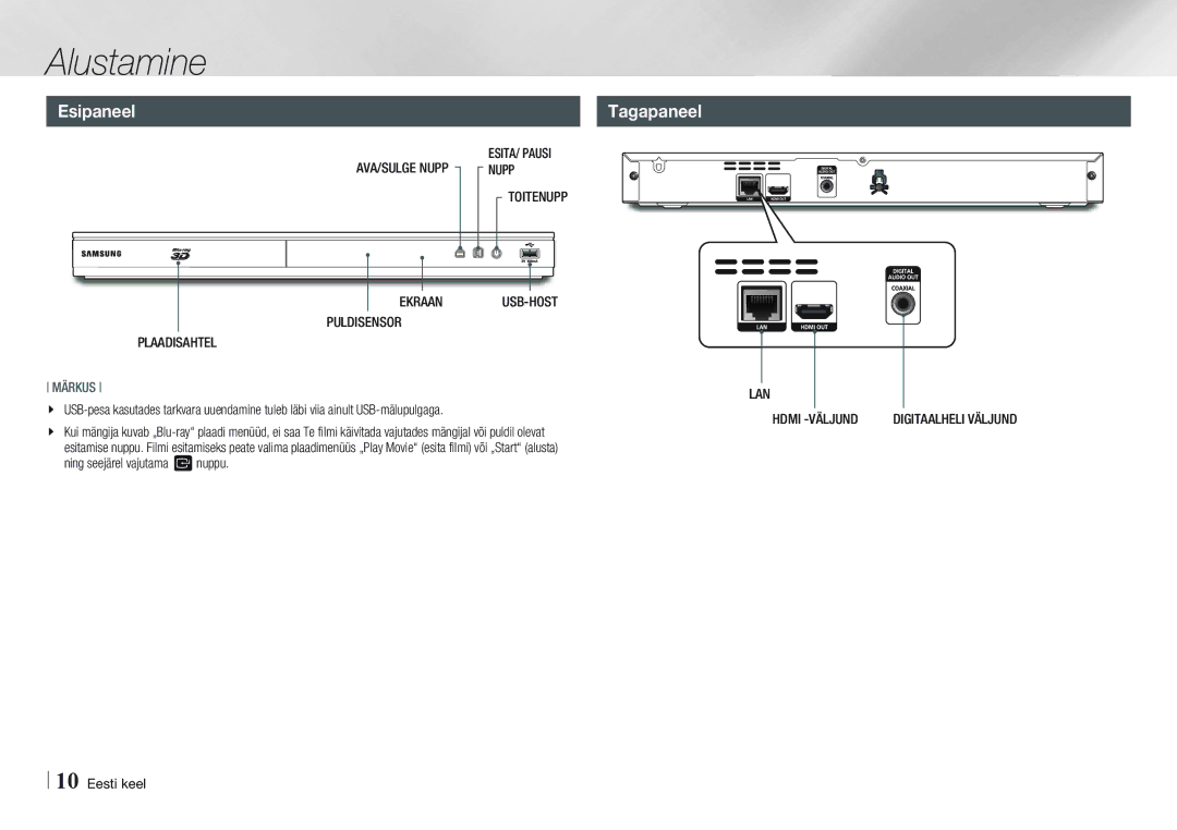 Samsung BD-E5500/EN manual Esipaneel, Ning seejärel vajutama nuppu, LAN Hdmi -VÄLJUND 