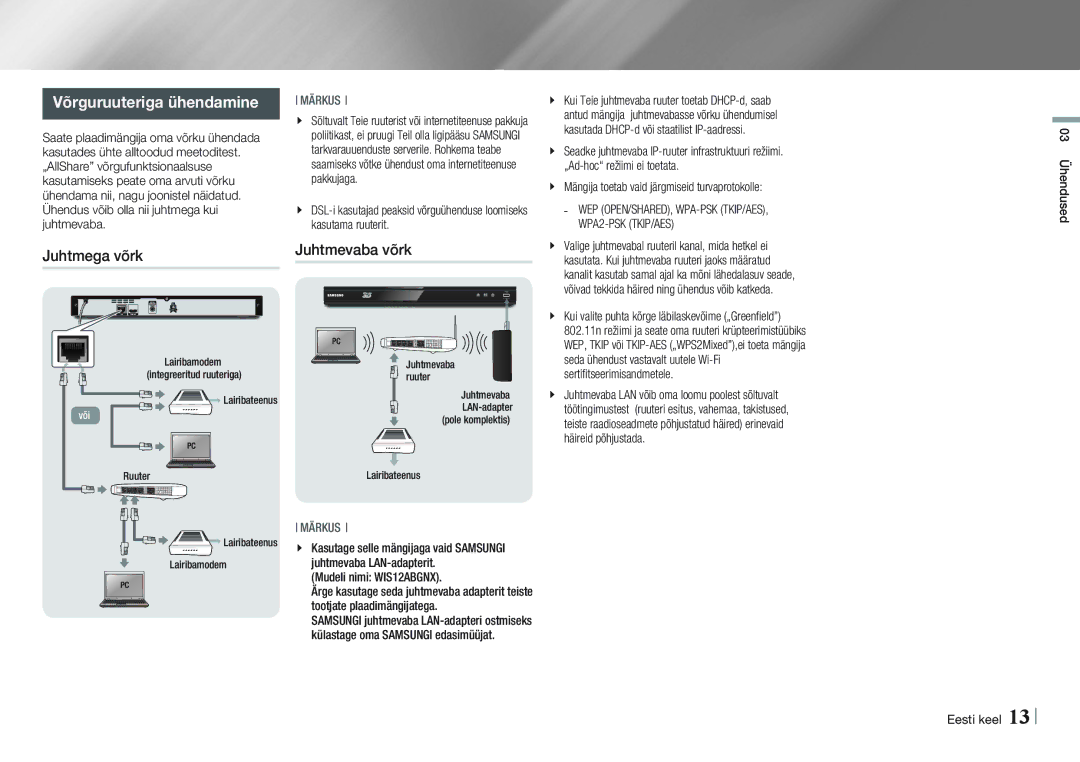 Samsung BD-E5500/EN manual Võrguruuteriga ühendamine, Juhtmega võrk Juhtmevaba võrk, 03 Ühendused, Mudeli nimi WIS12ABGNX 