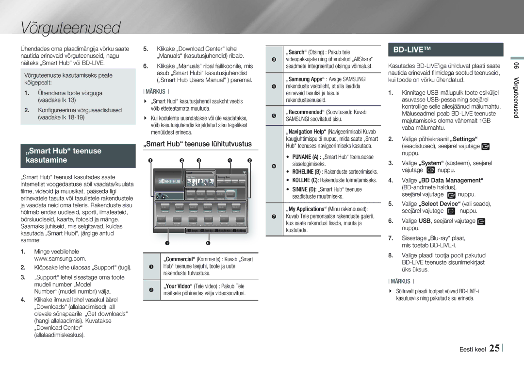 Samsung BD-E5500/EN manual Võrguteenused, „Smart Hub teenuse kasutamine, „Smart Hub teenuse lühitutvustus 