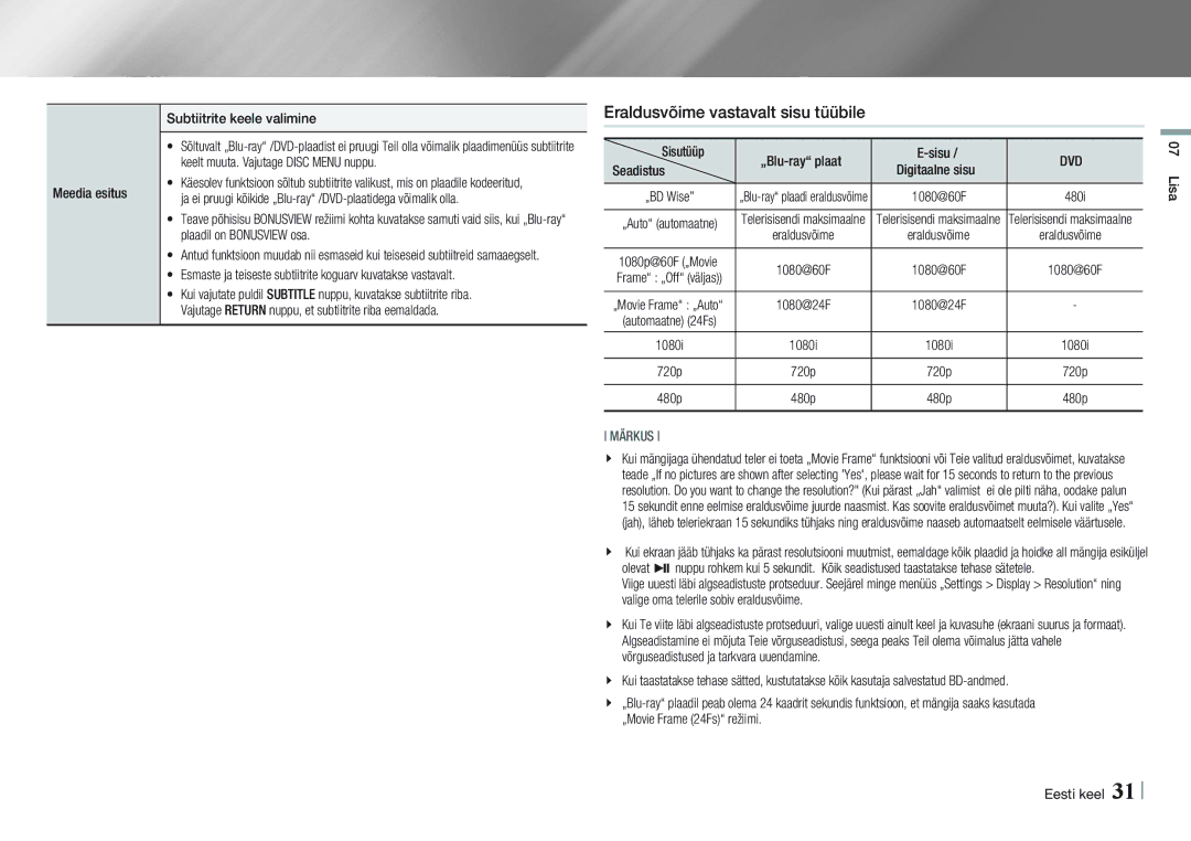 Samsung BD-E5500/EN Eraldusvõime vastavalt sisu tüübile, Meedia esitus Subtiitrite keele valimine, Sisutüüp „Blu-ray plaat 