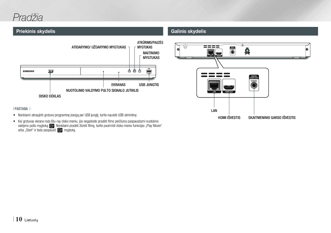 Samsung BD-E5500/EN manual Priekinis skydelis 