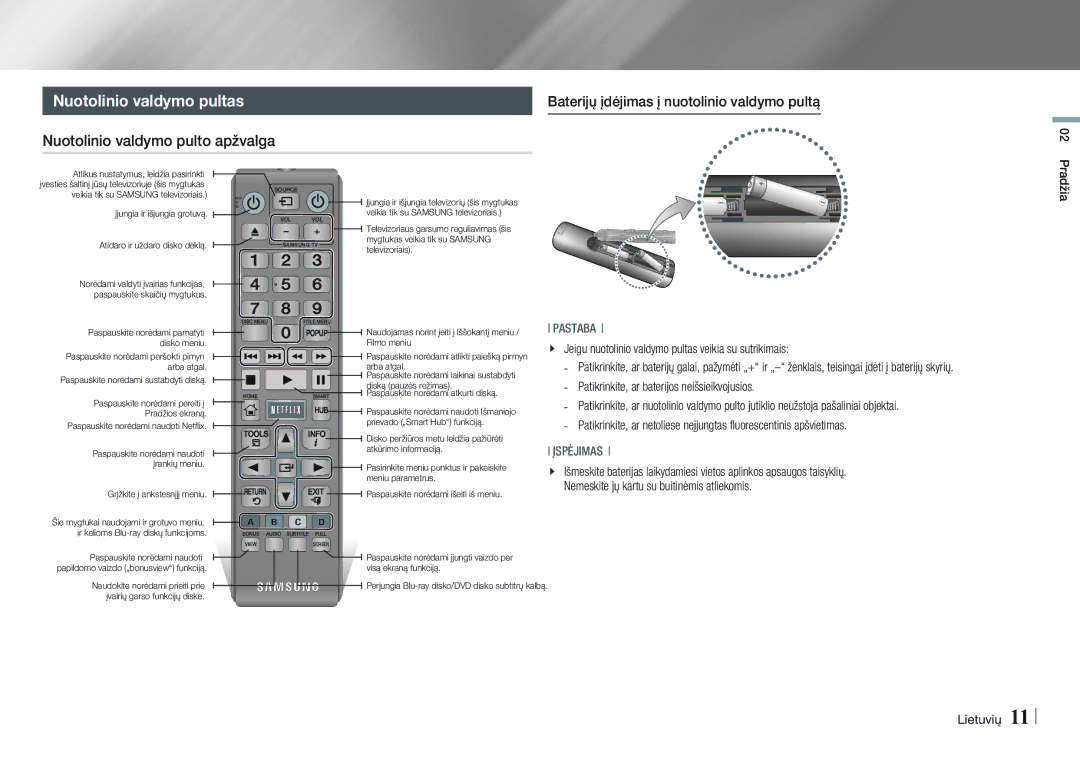 Samsung BD-E5500/EN manual Nuotolinio valdymo pultas, Jeigu nuotolinio valdymo pultas veikia su sutrikimais 