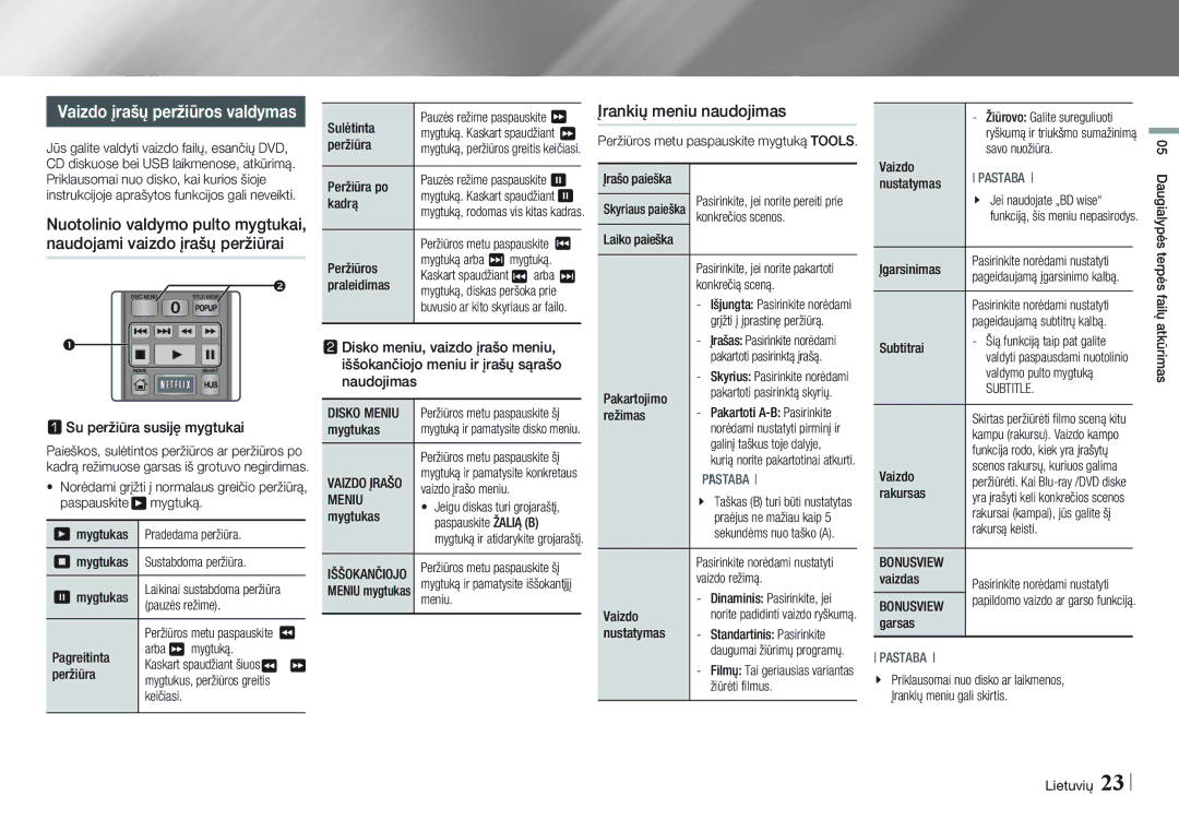 Samsung BD-E5500/EN manual Įrankių meniu naudojimas, Subtitle, Disko Meniu, Bonusview 