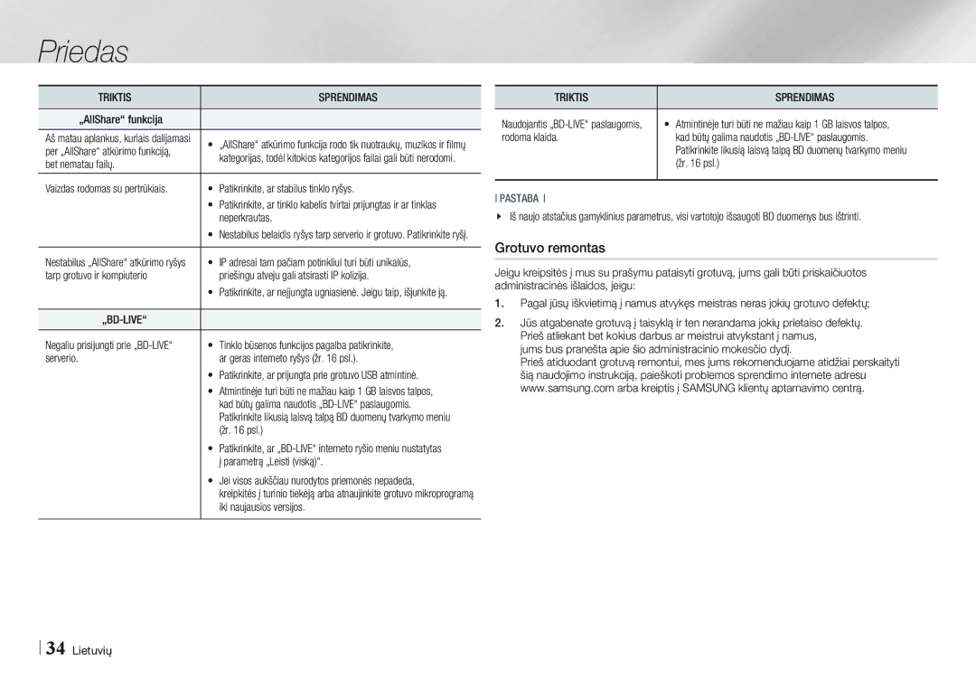 Samsung BD-E5500/EN manual Grotuvo remontas 