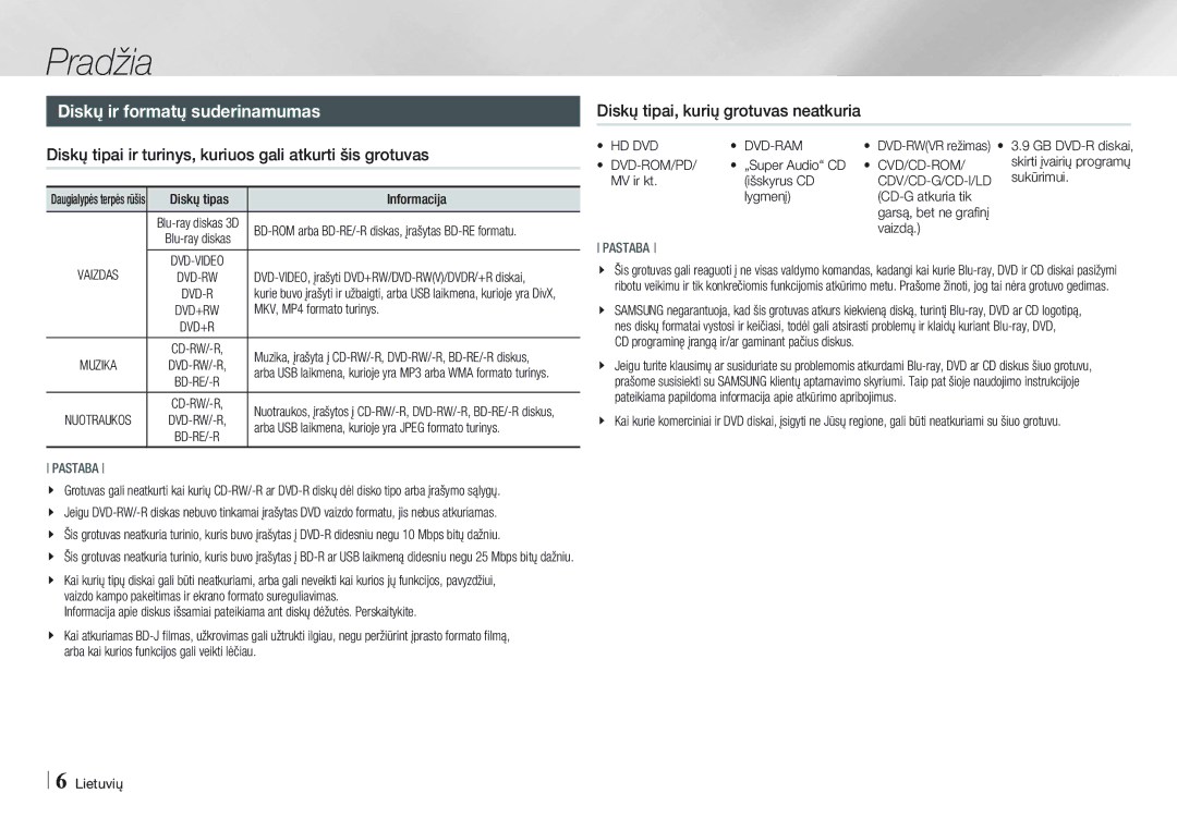 Samsung BD-E5500/EN Pradžia, Diskų ir formatų suderinamumas, Diskų tipai ir turinys, kuriuos gali atkurti šis grotuvas 