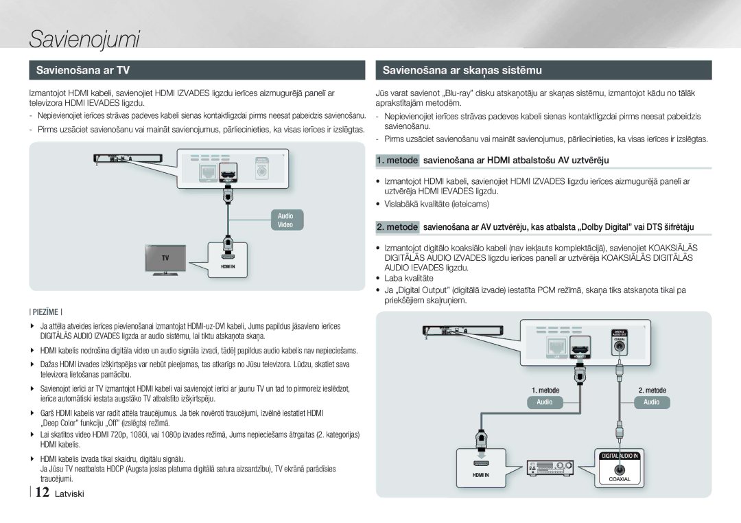 Samsung BD-E5500/EN manual Savienojumi, Savienošana ar TV, Metode savienošana ar Hdmi atbalstošu AV uztvērēju 