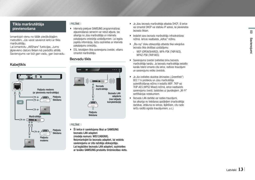 Samsung BD-E5500/EN Tīkla maršrutētāja Pievienošana, Kabeļtīkls, Bezvadu tīkls, Bezvadu LAN darbībā var rasties traucējumi 