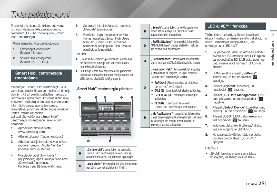 Samsung BD-E5500/EN manual Tīkla pakalpojumi, „BD-LIVE funkcija, „Smart Hub centrmezgla pārskats 