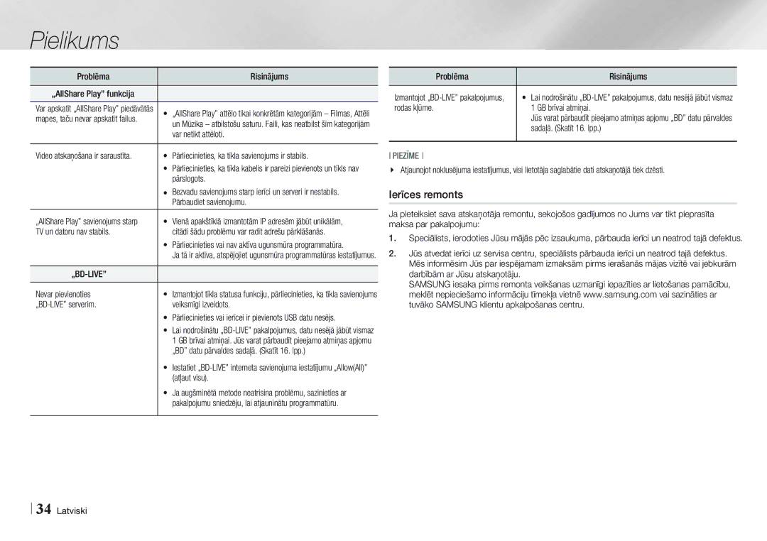 Samsung BD-E5500/EN manual Ierīces remonts, „Bd-Live 