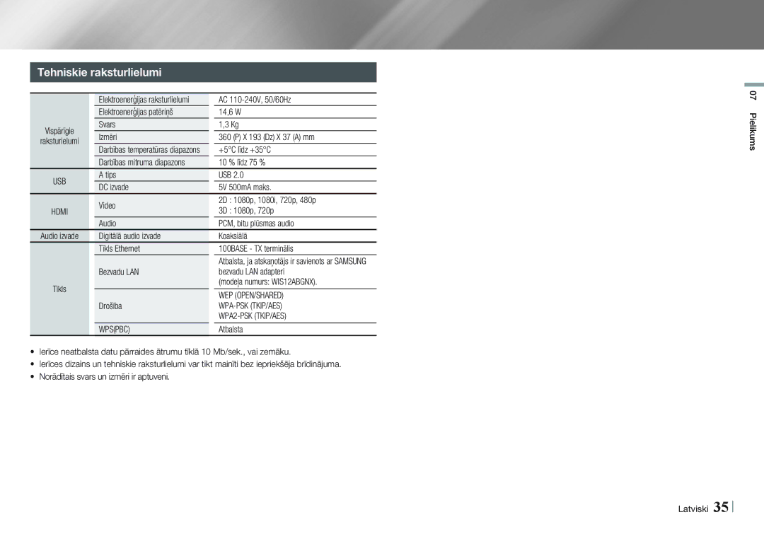 Samsung BD-E5500/EN manual Tehniskie raksturlielumi, Wep Open/Shared, Wpa-Psk Tkip/Aes, WPA2-PSK TKIP/AES 