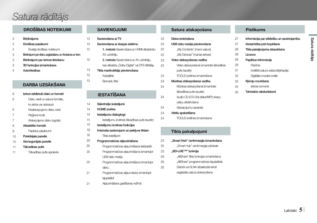 Samsung BD-E5500/EN manual Satura rādītājs Latviski 
