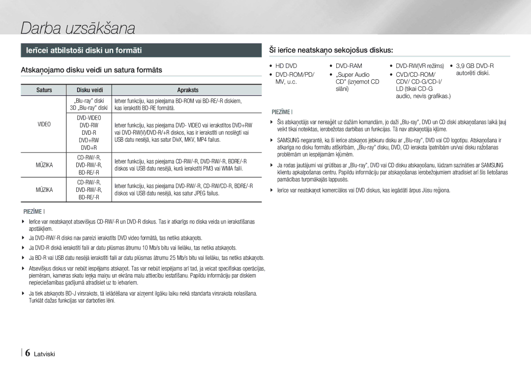 Samsung BD-E5500/EN manual Darba uzsākšana, Ierīcei atbilstoši diski un formāti, Atskaņojamo disku veidi un satura formāts 