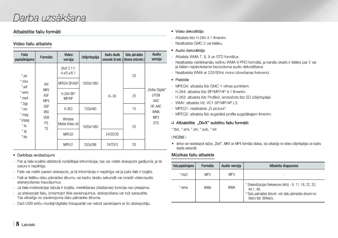 Samsung BD-E5500/EN manual Atbalstītie failu formāti Video failu atbalsts, Mūzikas failu atbalsts 