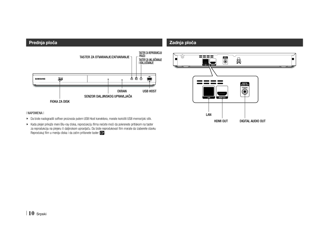 Samsung BD-E5500/EN manual Prednja ploča, ZA Disk, LAN Hdmi OUT 