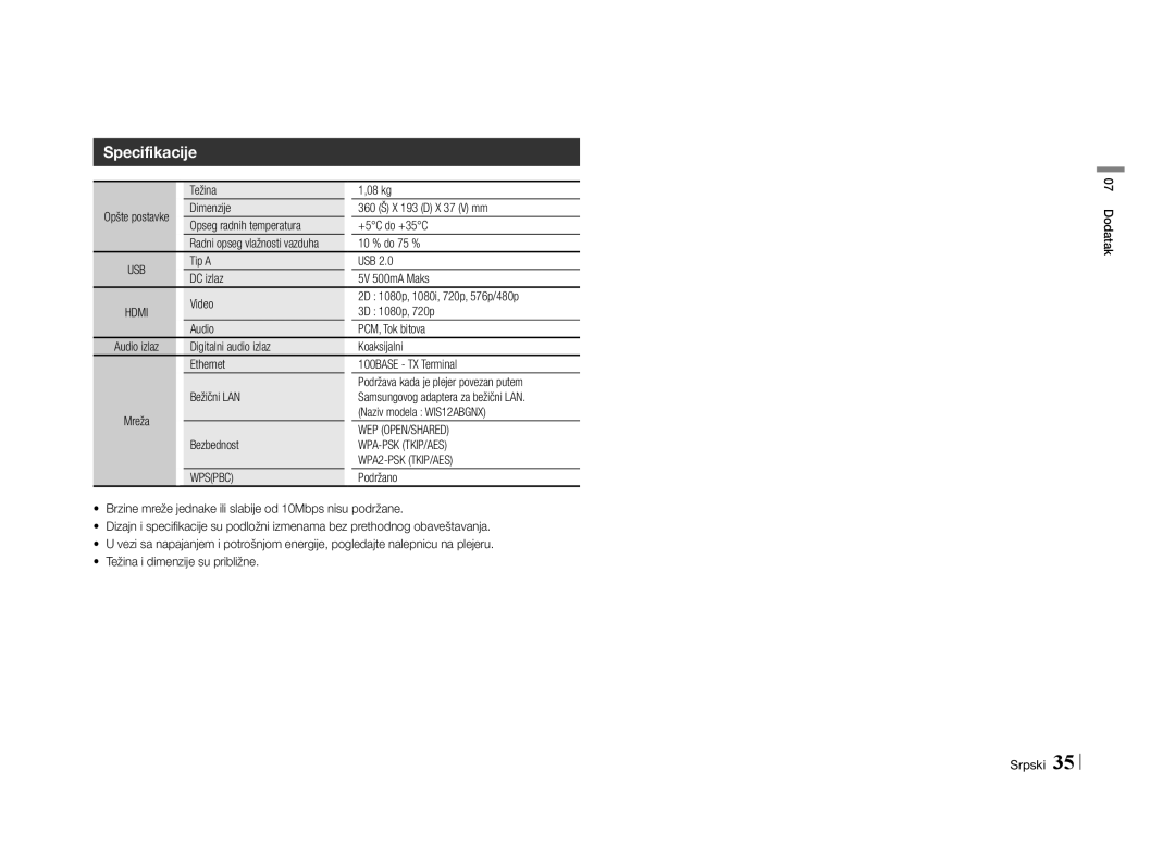 Samsung BD-E5500/EN manual Specifikacije, Wep Open/Shared, Wpa-Psk Tkip/Aes, WPA2-PSK TKIP/AES 