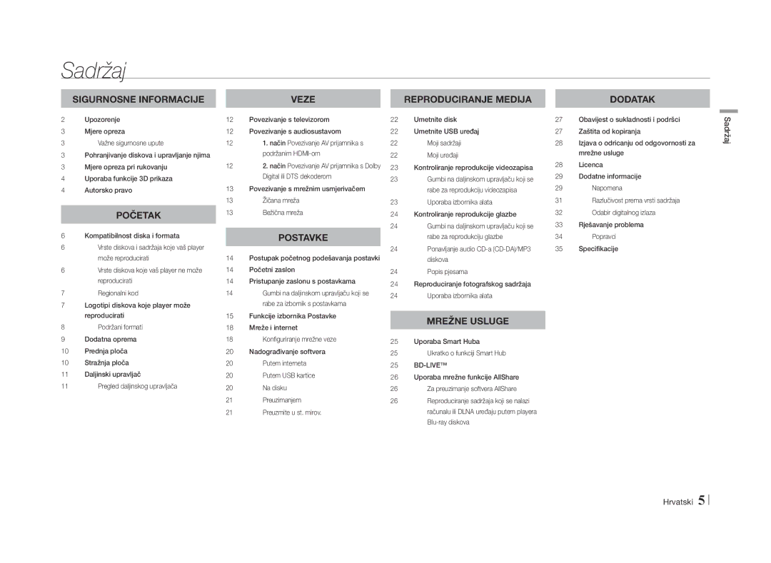 Samsung BD-E5500/EN manual Sadržaj Hrvatski, Blu-ray diskova 