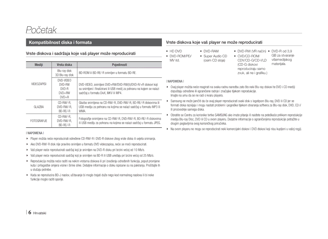 Samsung BD-E5500/EN manual Kompatibilnost diska i formata, Glazba, Fotografije 