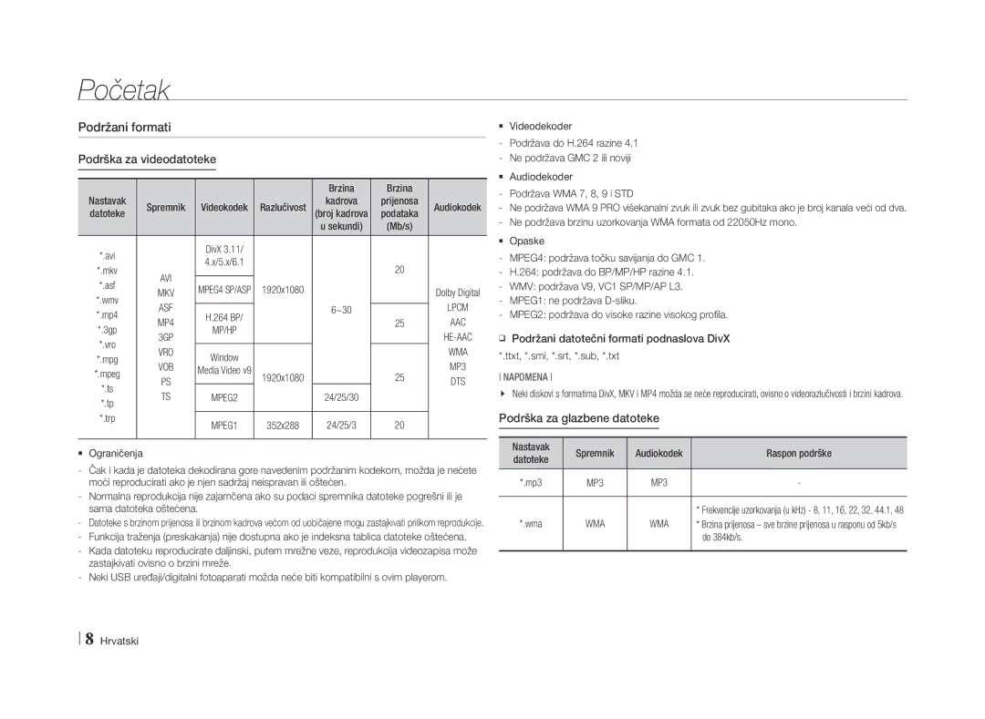 Samsung BD-E5500/EN manual Podržani formati Podrška za videodatoteke, Podrška za glazbene datoteke, Do 384kb/s 